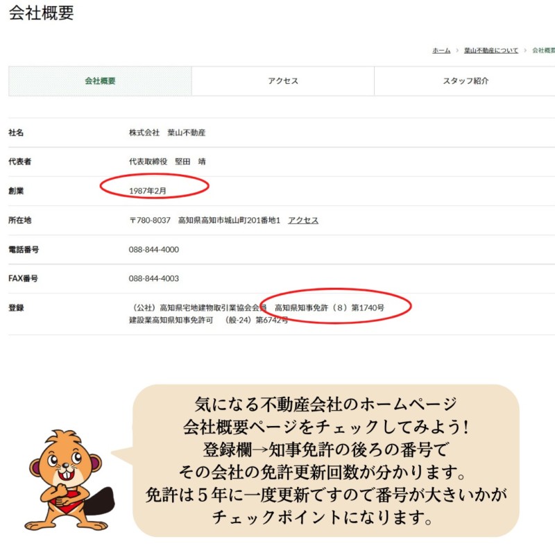 企業の年数 更新回数
